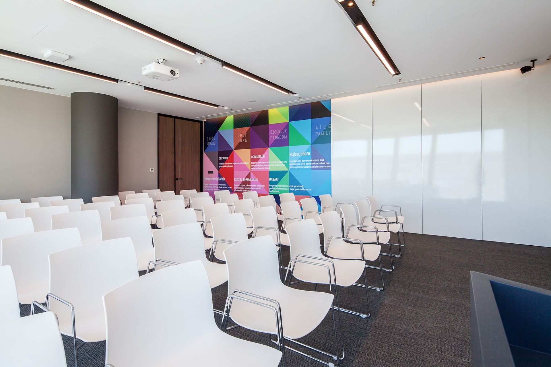 2018-Amway İzmir gallery image 23